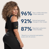 THE HOURGLASS ESSENTIALS
