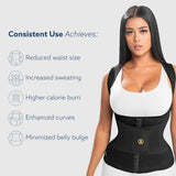 Bogo Hourglass Kit
