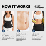 THE HOURGLASS ESSENTIALS