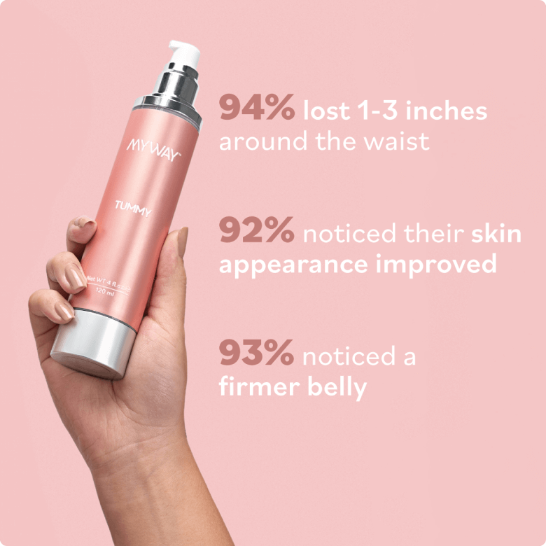 Belly Tone & Firm Cream