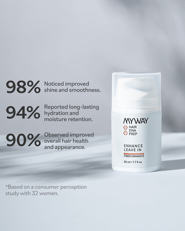 Leave In Conditioner