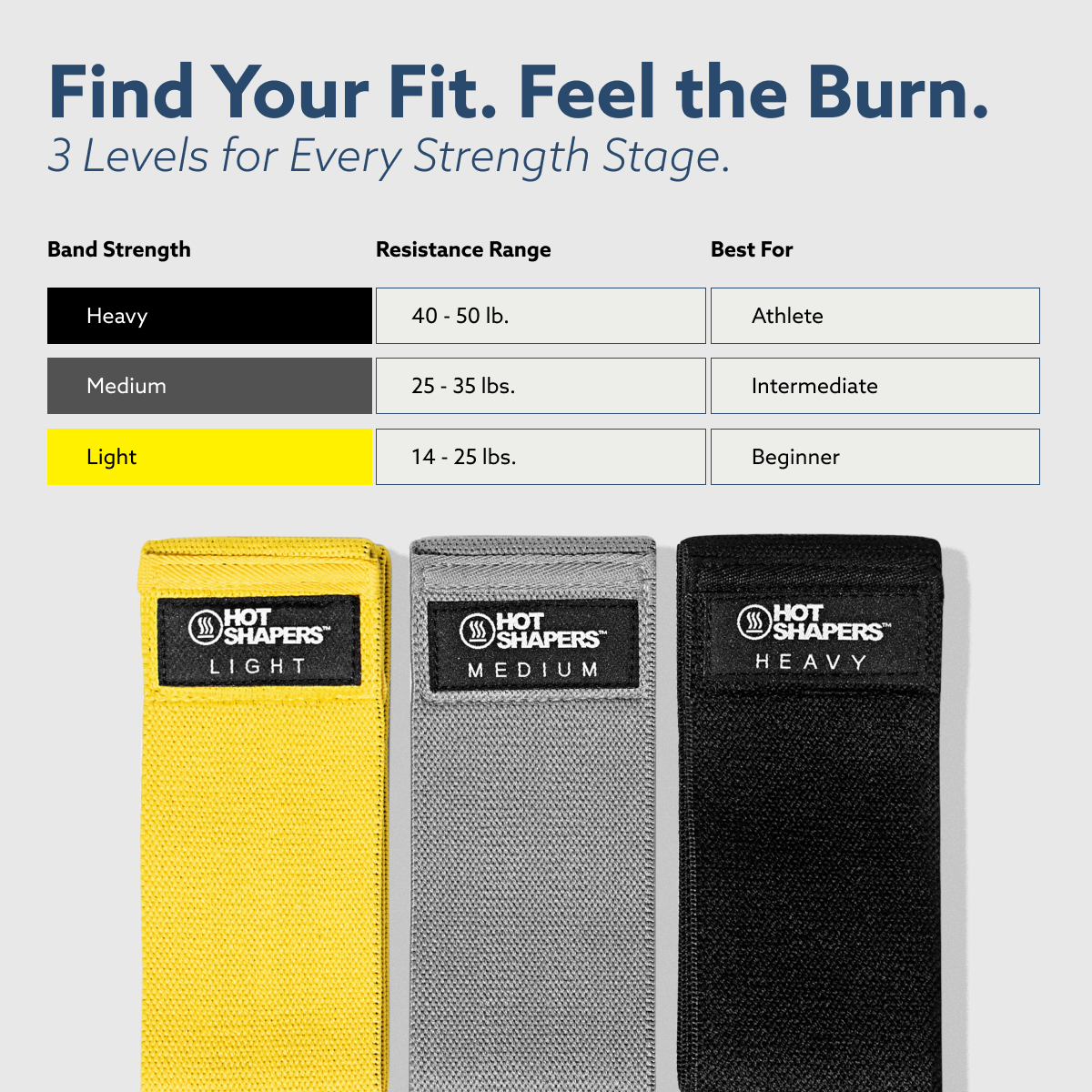 Hot Resistance Bands