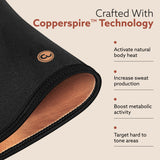 Copper Slim Bundle