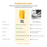 Pineapple Debloat Tea
