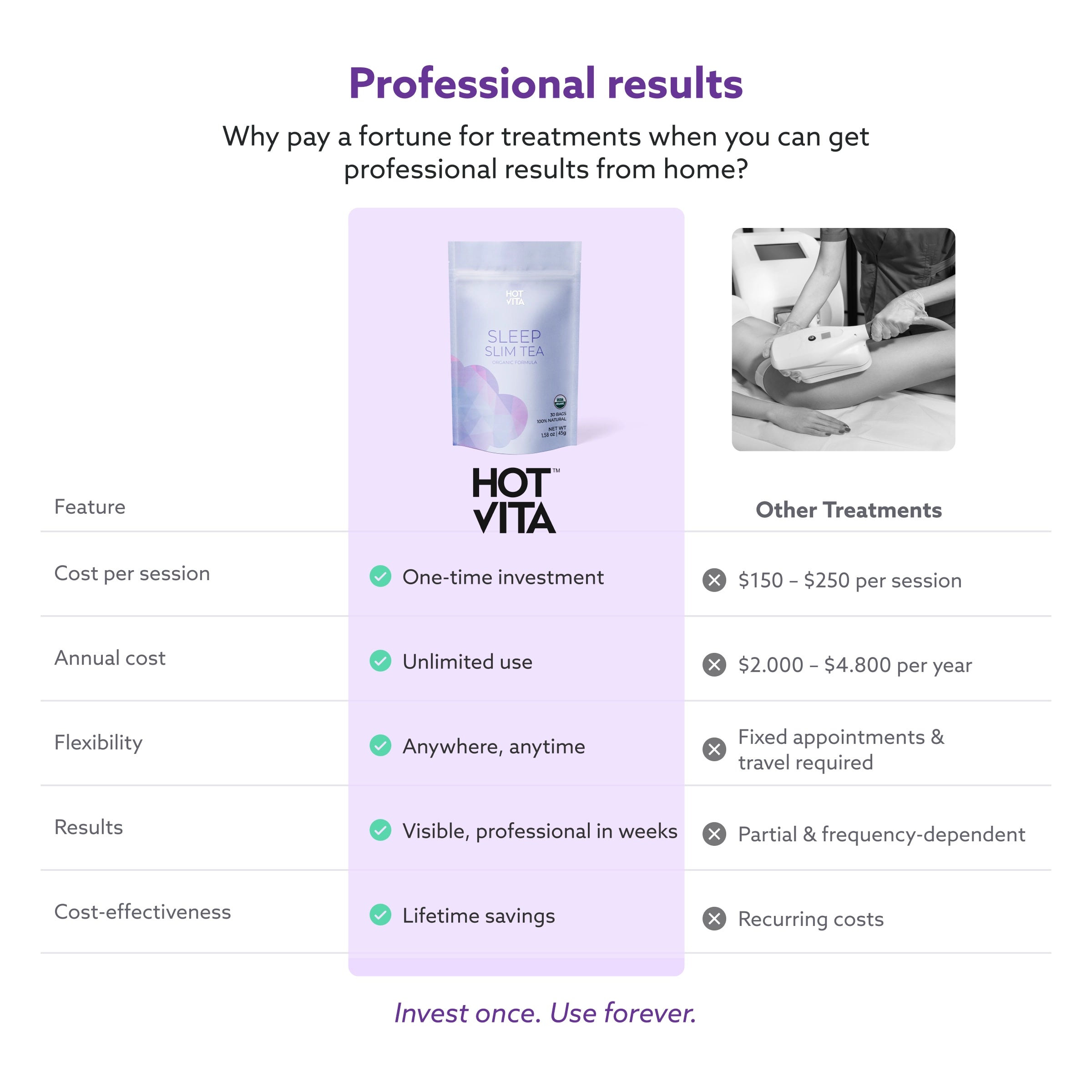 Sleep Slim Tea