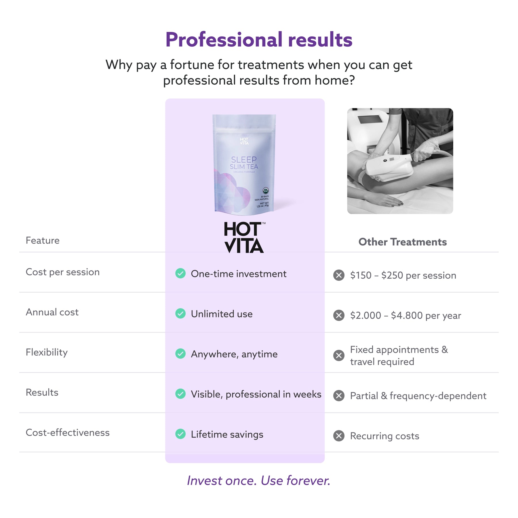 Sleep Slim Tea